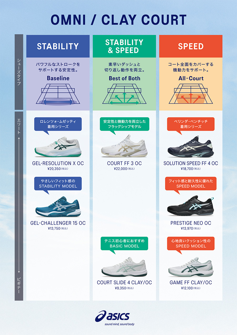 アシックス2026ssチャートOC
