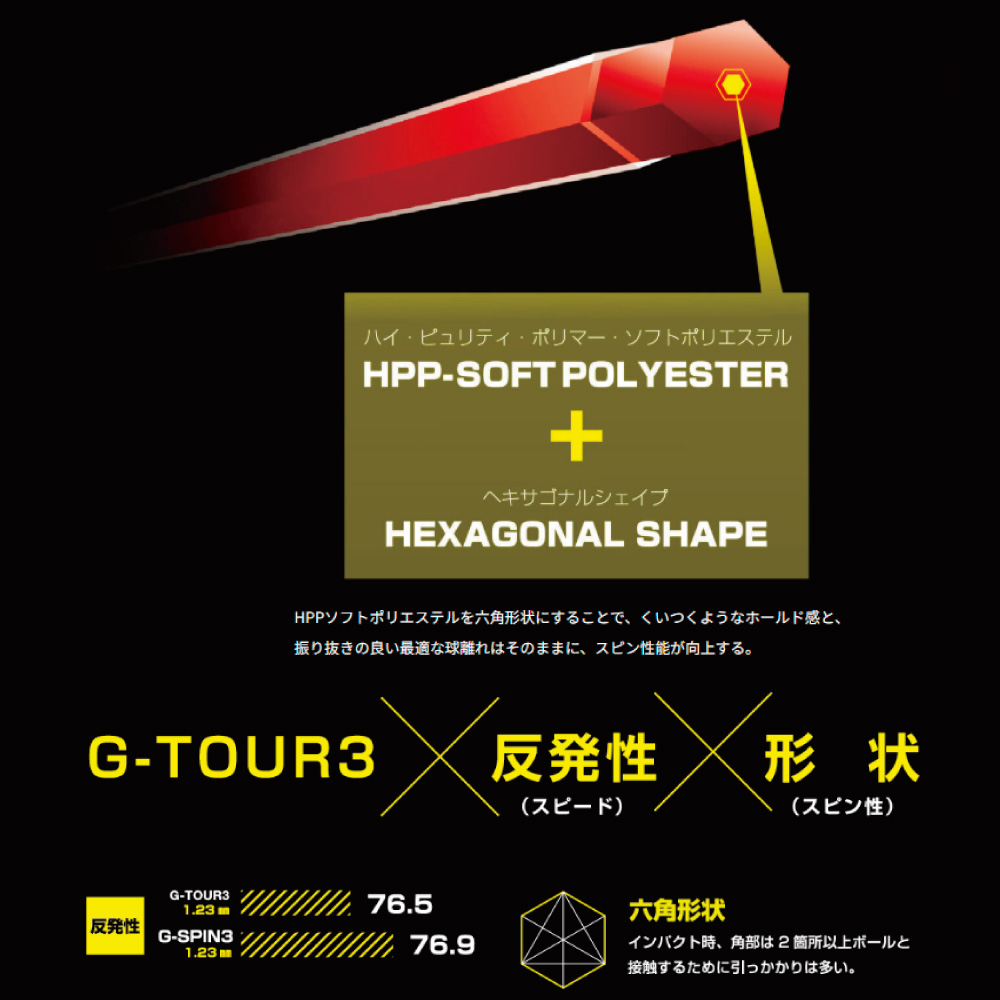 GOSEN　G-SPIN3　単パリクリムゾンレッド