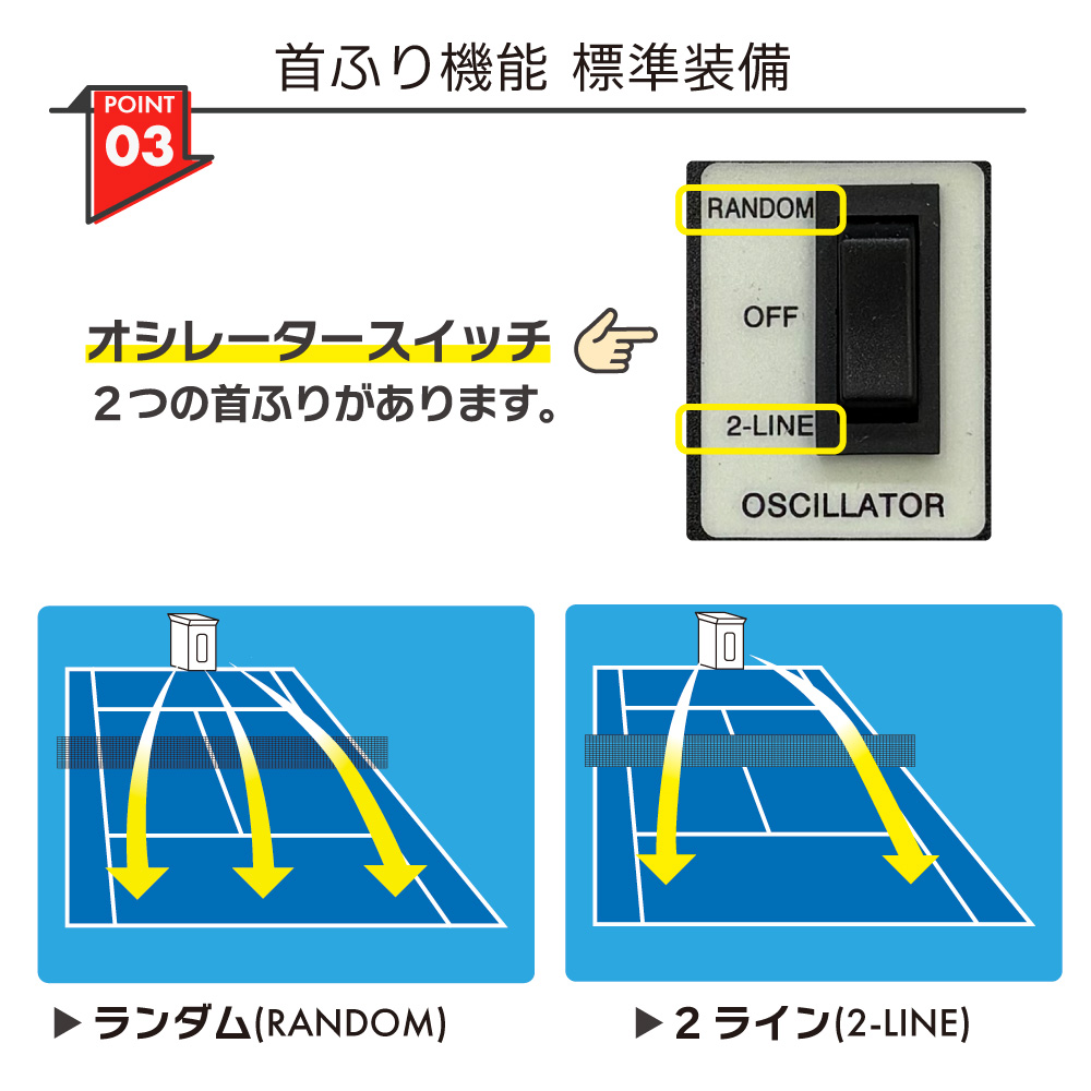 アプローチボールマシン
