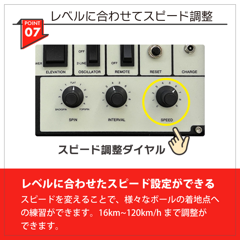 アプローチボールマシン