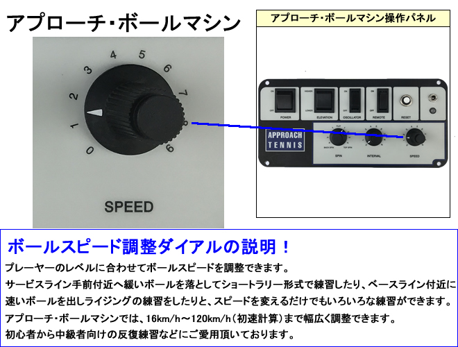 アプローチ・ボールマシン /2Fリモコン/2ライン・ランダム機能付き 硬式 テニス ボール出し機 練習器具 1人 高性能機種