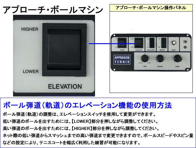 アプローチ・ボールマシン /2Fリモコン/2ライン・ランダム機能付き 硬式 テニス ボール出し機 練習器具 1人 高性能機種