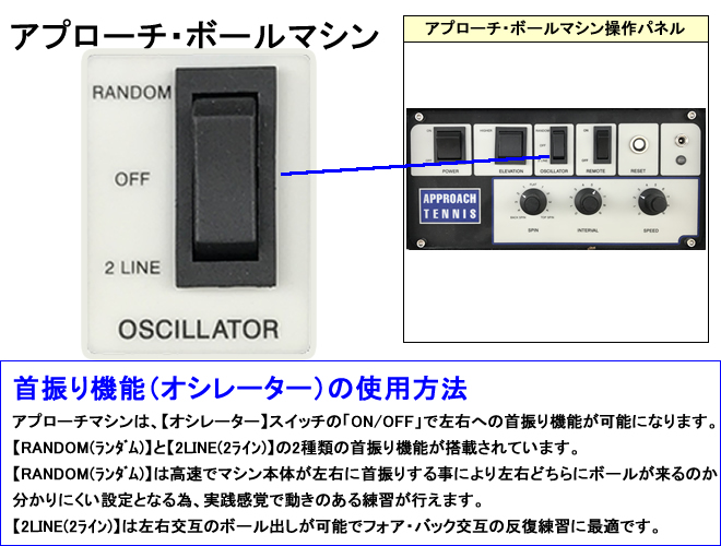 アプローチ・ボールマシン /2Fリモコン/2ライン・ランダム機能付き 硬式 テニス ボール出し機 練習器具 1人 高性能機種