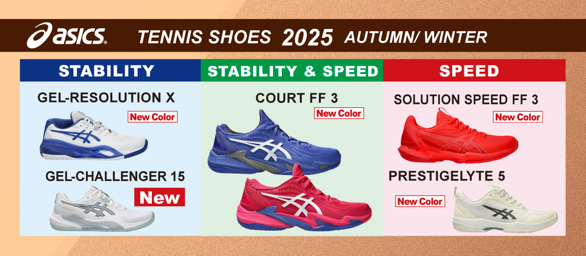 YONEX エクスボルト68 100mロール ホワイト ヨネックス バドミントンロールガット エクスボルト68ロール