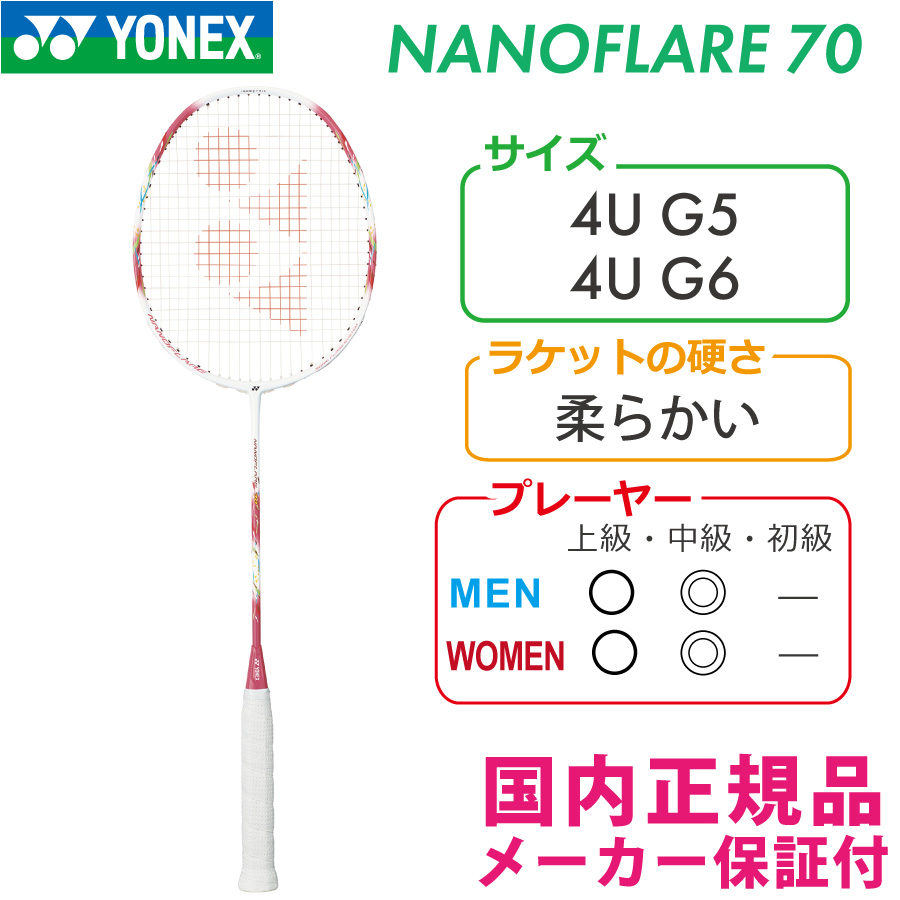 ナノフレア70　コーラルピンク