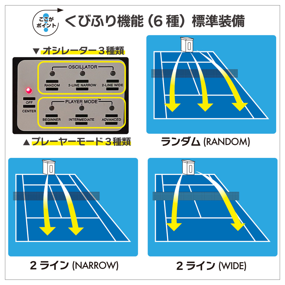 プレーヤーボールマシン