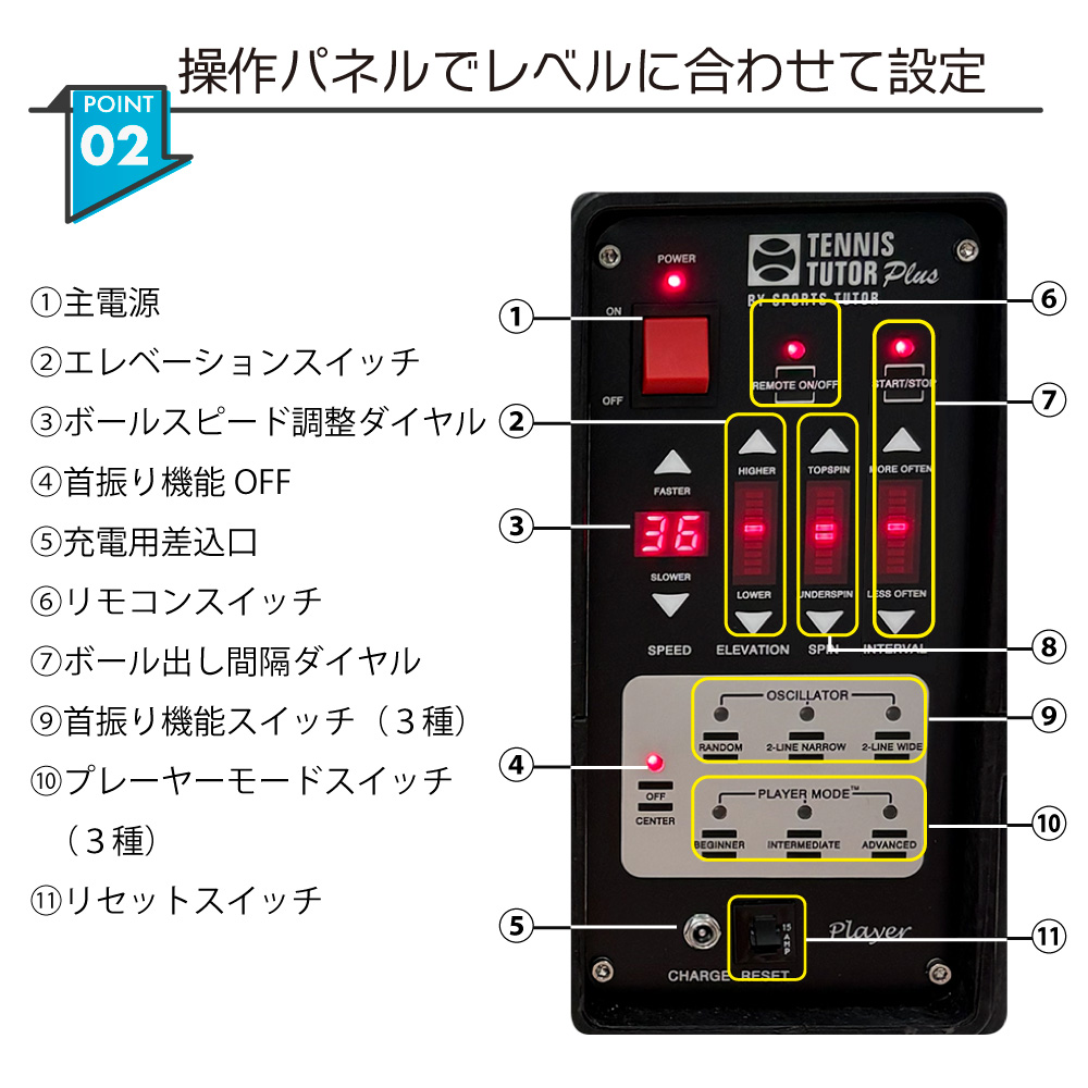 プレーヤーボールマシン操作画面