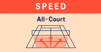 ASICSシューズ　SPEEDタイプ