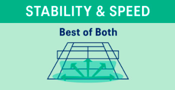 ASICSシューズ　STABILITY&SPEEDタイプ