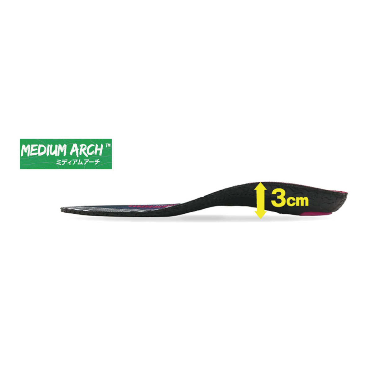 Spenco（スペンコ）グラウンドコントロール