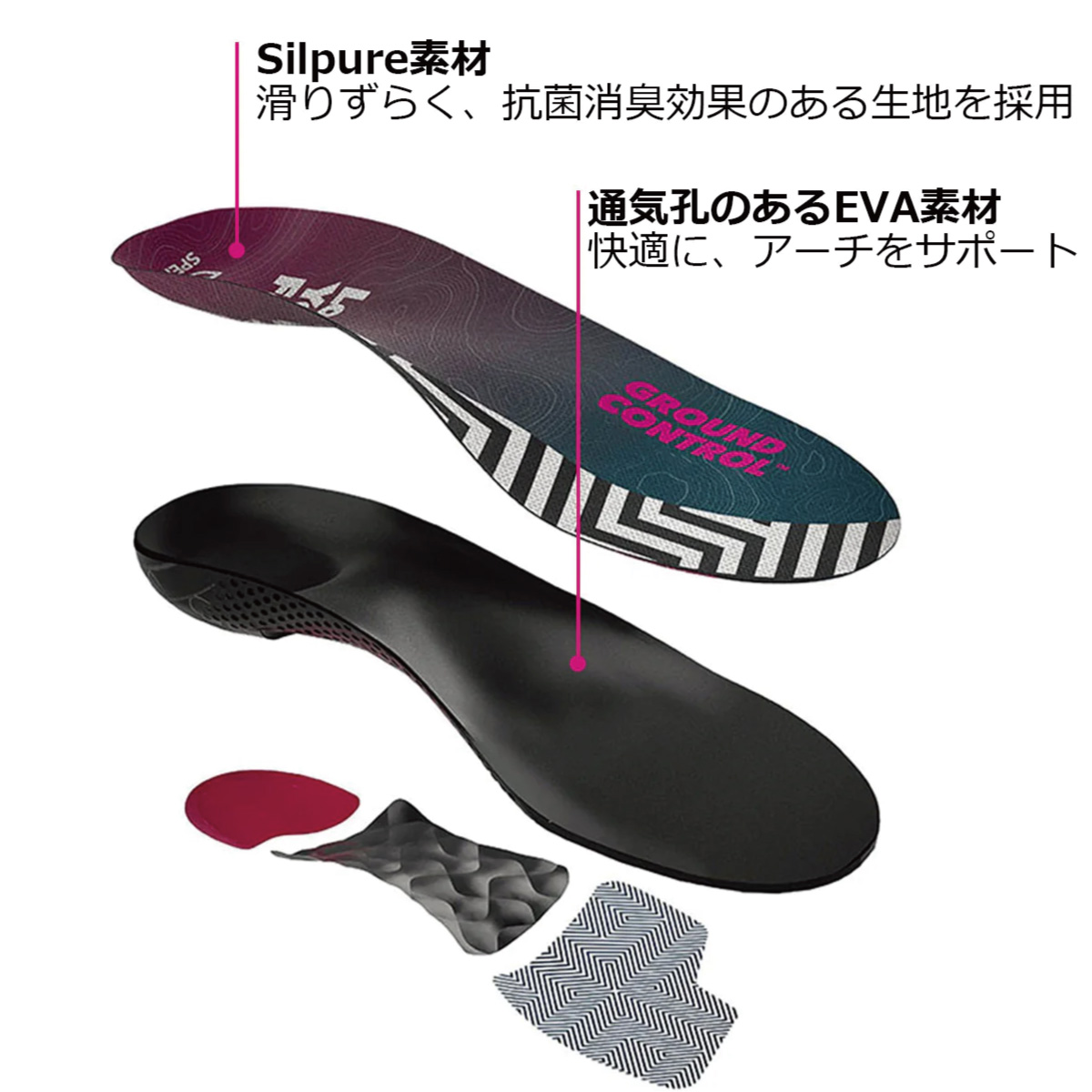 Spenco（スペンコ）グラウンドコントロール