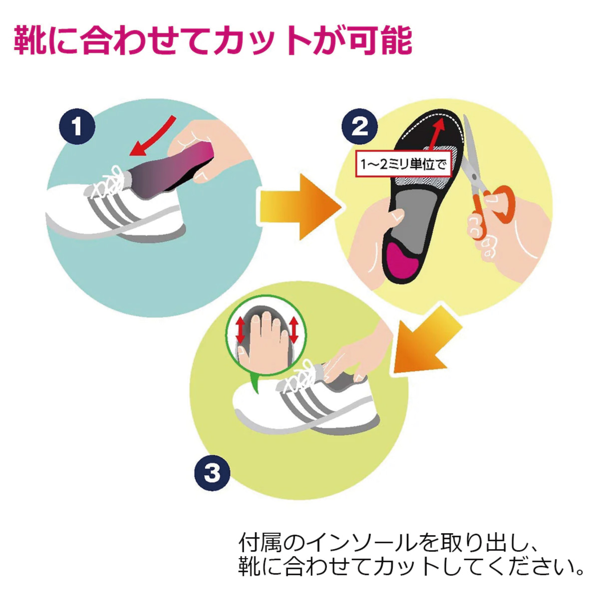 Spenco（スペンコ）グラウンドコントロール